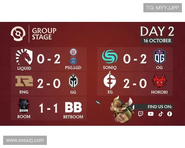 DOTA2深度解析：RNG战队意识与团队协作的完美结合