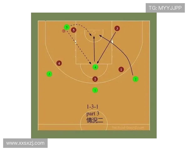 北京排球队区域防守战术解析与实战应用探讨