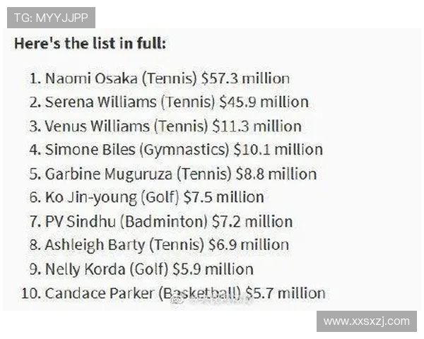 广州网球队在全国网球团队协作排行榜中荣获第十名的佳绩分析