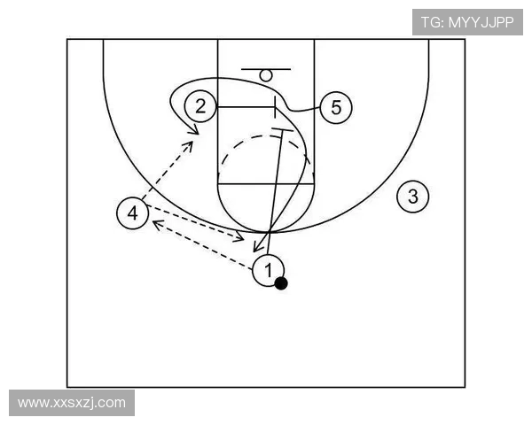 深入分析成都篮球队中路突破战术的特点与应用策略