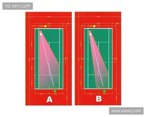 深圳网球队的节奏体系与网球战术的深度解析与应用探讨