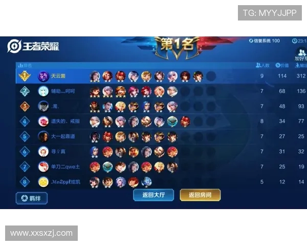 王者荣耀耐力排行榜揭晓V5战队荣登第九名引发热议 王者荣耀耐力排行榜揭晓V5战队荣登第九名引发热议