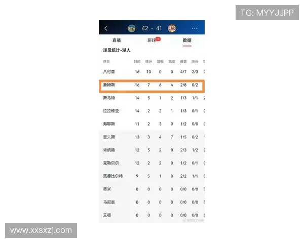今日勇士对阵湖人比赛数据分析与精彩瞬间回顾