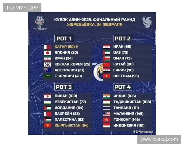 伊拉克与马来西亚足球对决全面分析战术特点与球队状态 伊拉克与马来西亚足球对决全面分析战术特点与球队状态